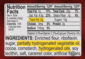 PARTIALLY HYDROGENATED VEGETABLE OILS